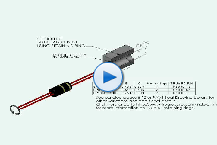 In Stock Hermetic Connectors